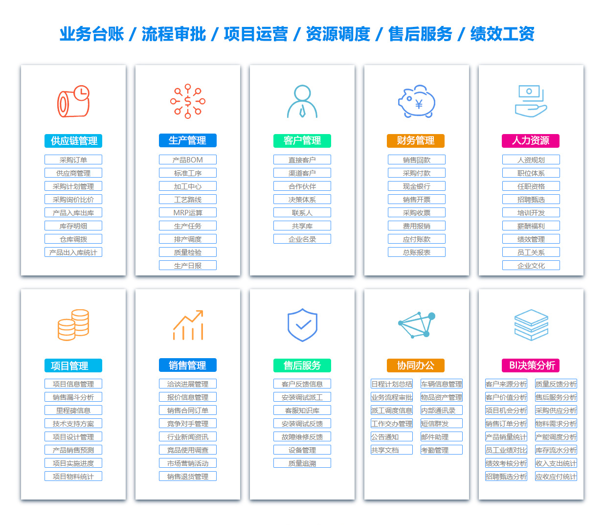 重庆OA系统
